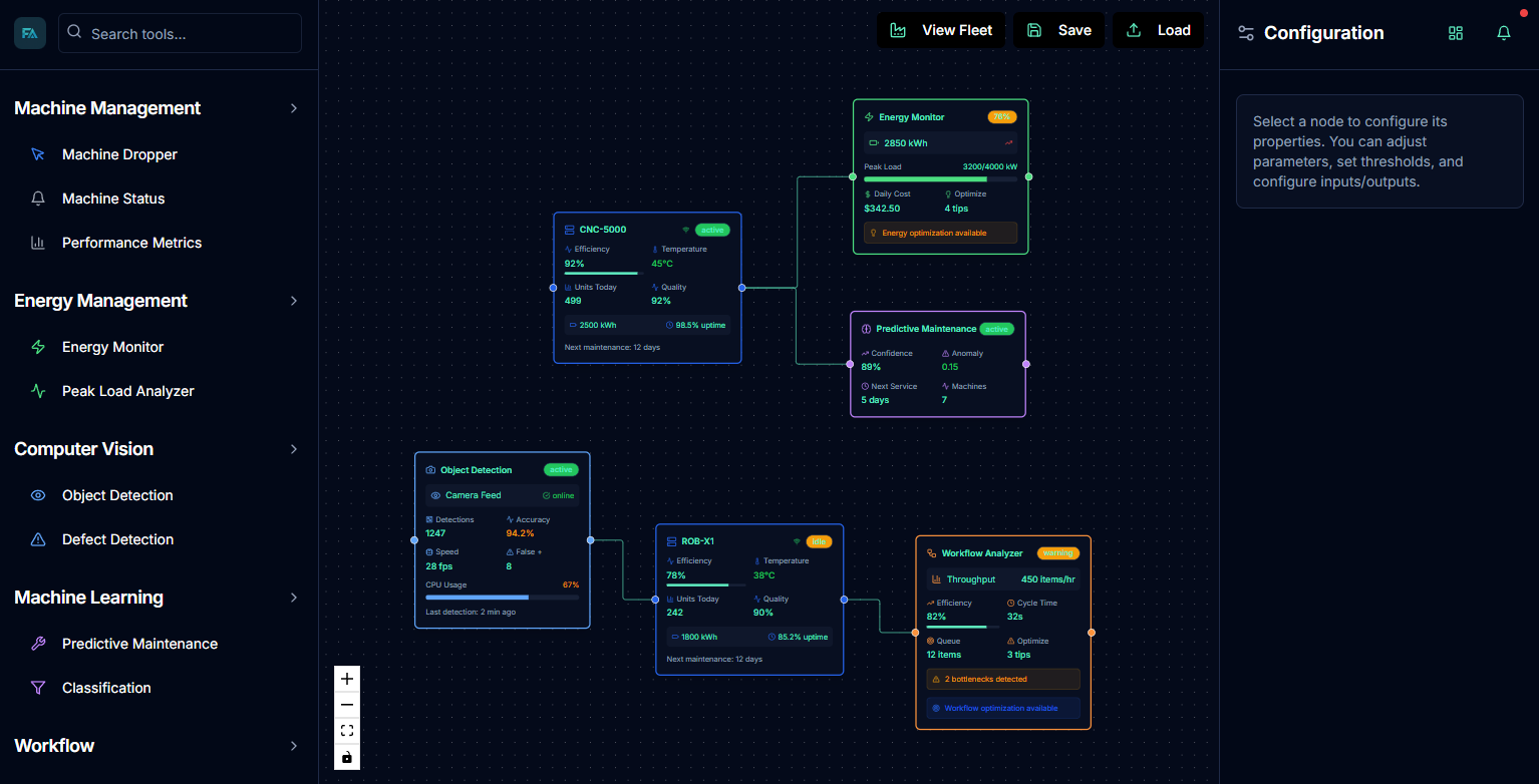 Kinetic AI - Advanced AI Solutions & Research